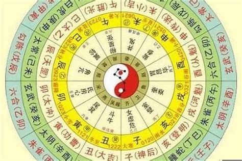 2031年五行|生辰八字算命、五行喜用神查询（免费测算）